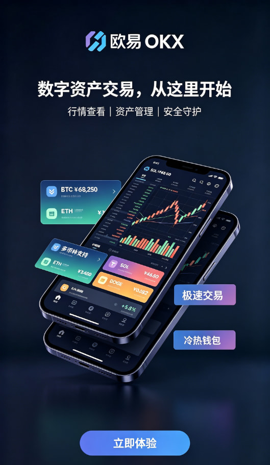 欧交易所app安装功能演示配图